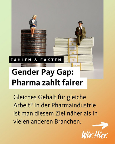 Gleiches Gehalt für gleiche Arbeit?