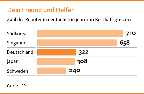 © www.wir-hier.de